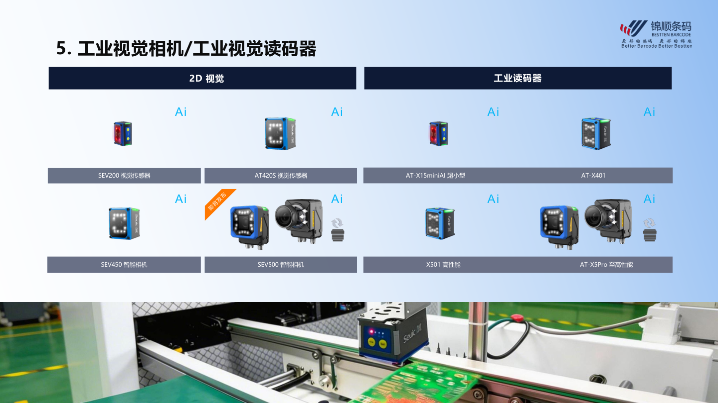 工业视觉相机