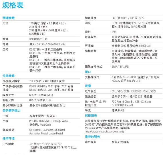 条码扫描器参数 条码扫描器